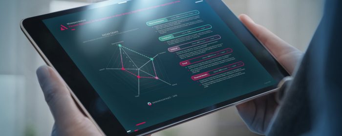 What is a reputation score?