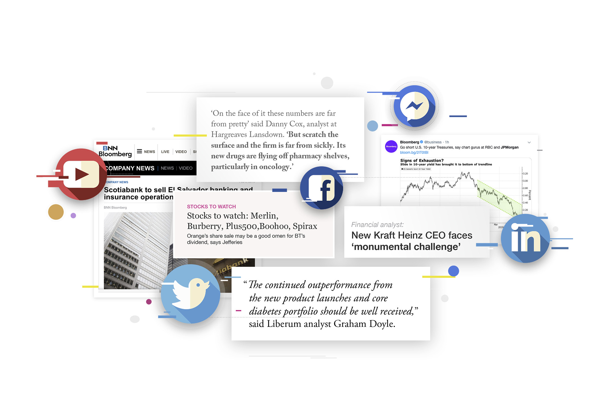 What is media monitoring?