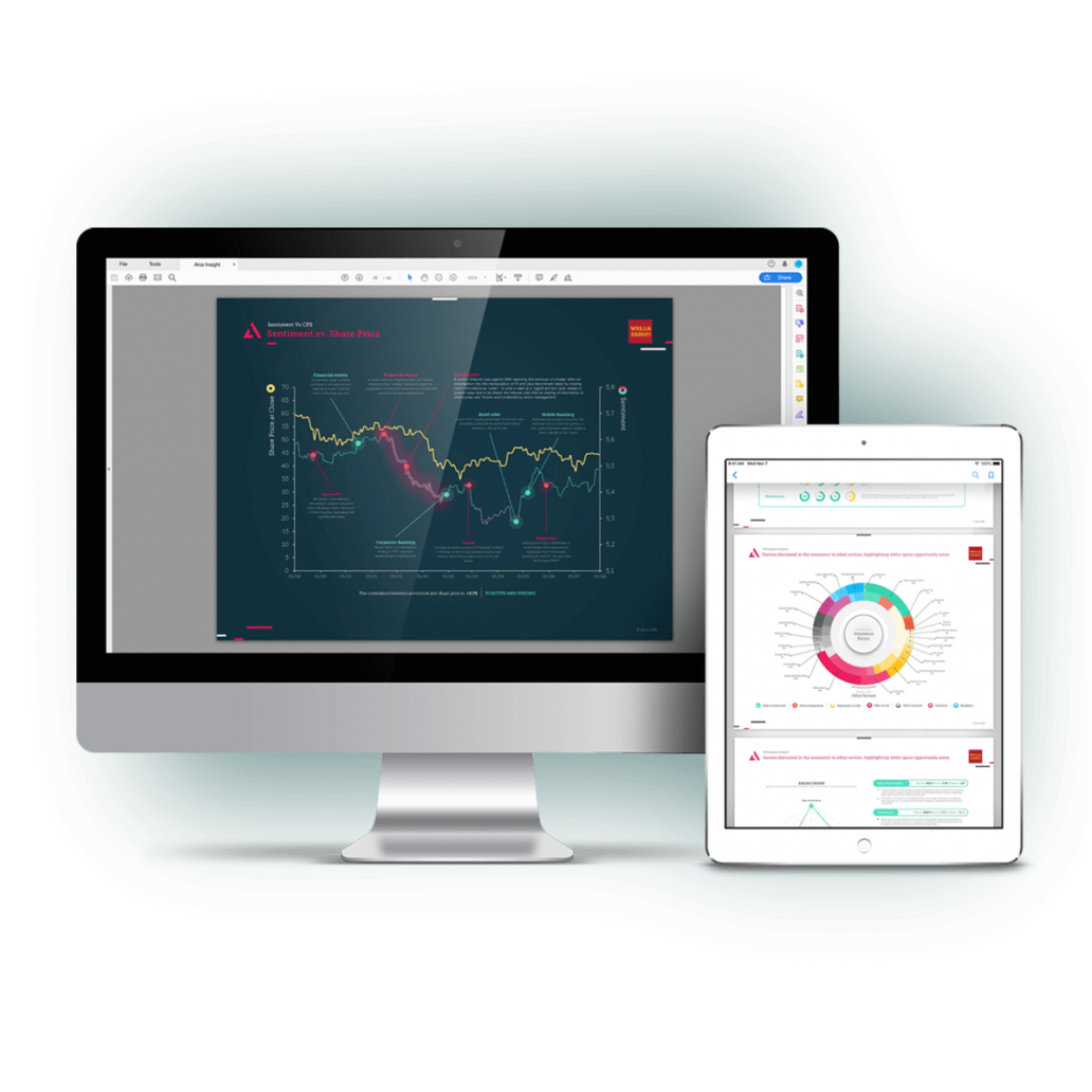 Metrics