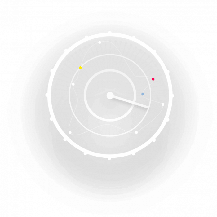 ESG Intelligence