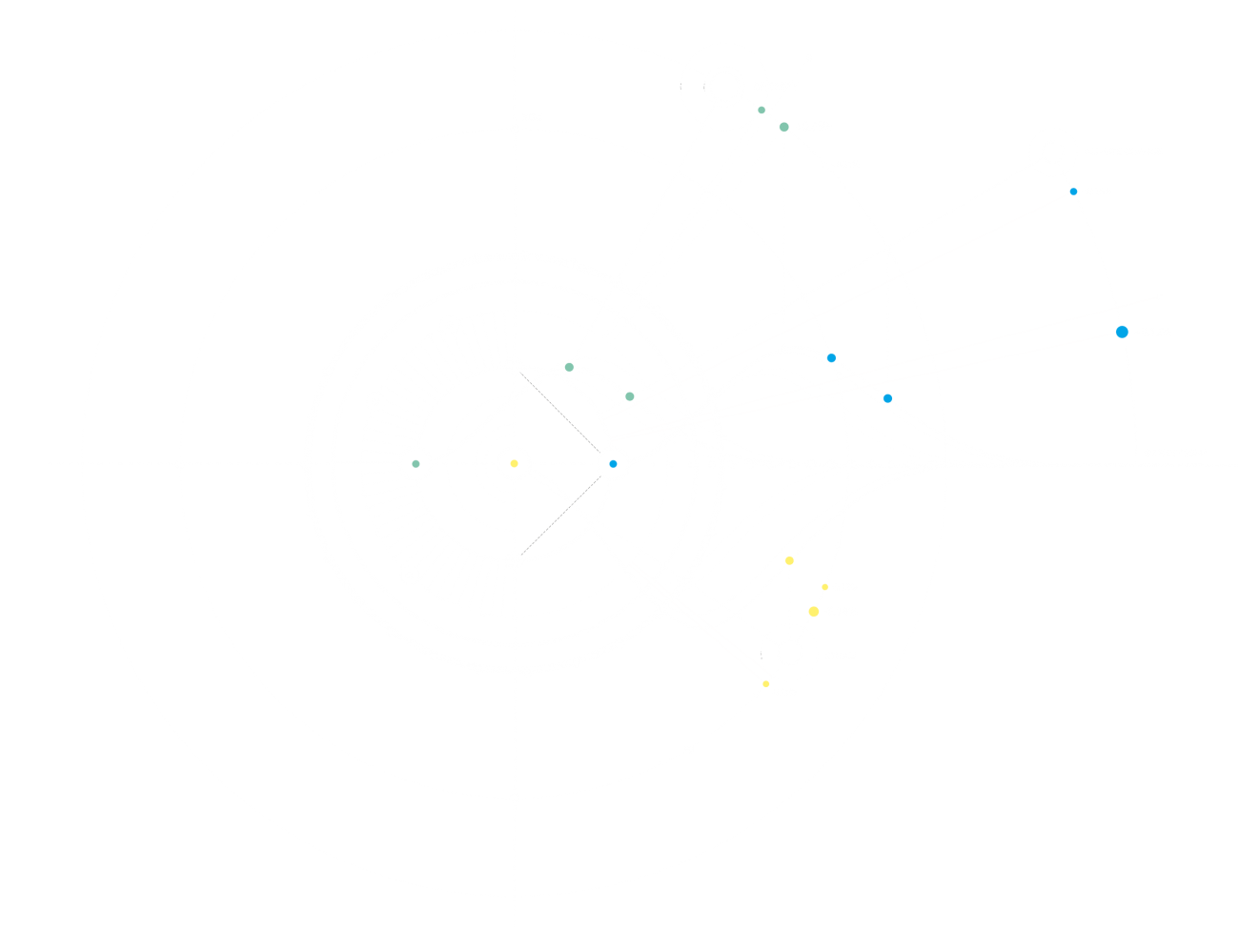 ESG Intelligence