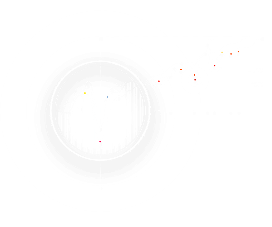 Media Intelligence