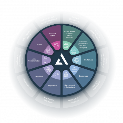Stakeholders-img2 – 12x